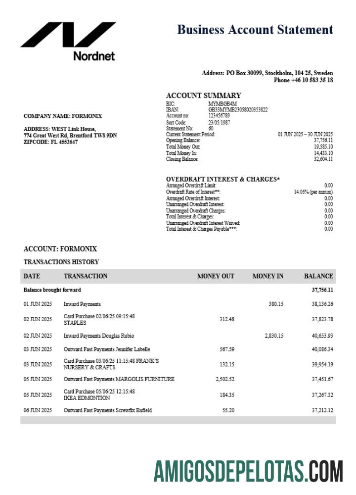 Realista Swedish Nordnet AB Firm modelo de extrato de conta Word e PDF